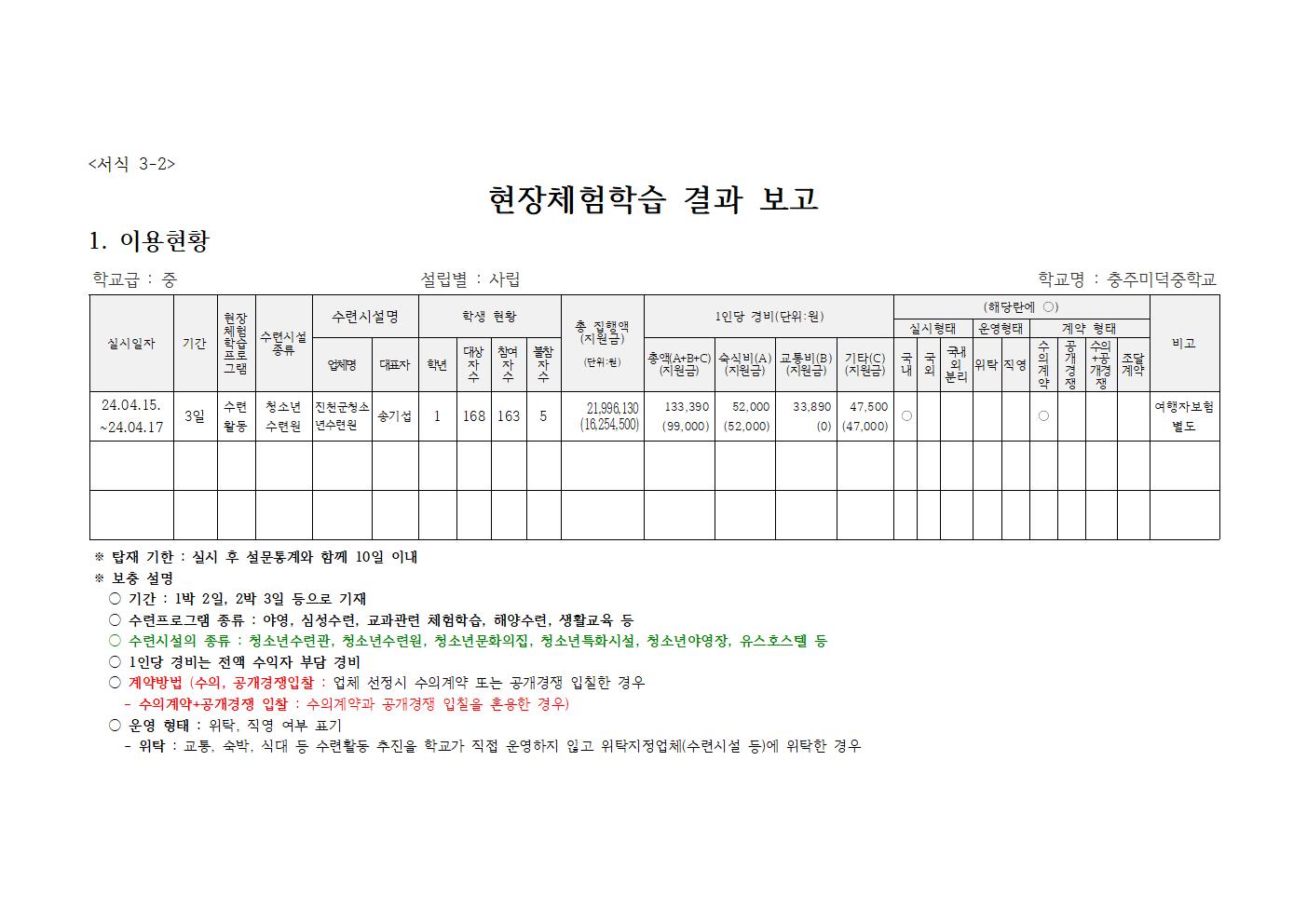 1. 2024학년도 1학년 현장체험학습 결과 보고001