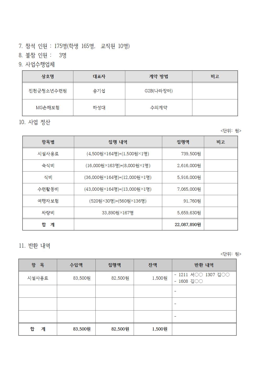 3. 2024학년도 1학년 수련활동비 정산(홈피)002