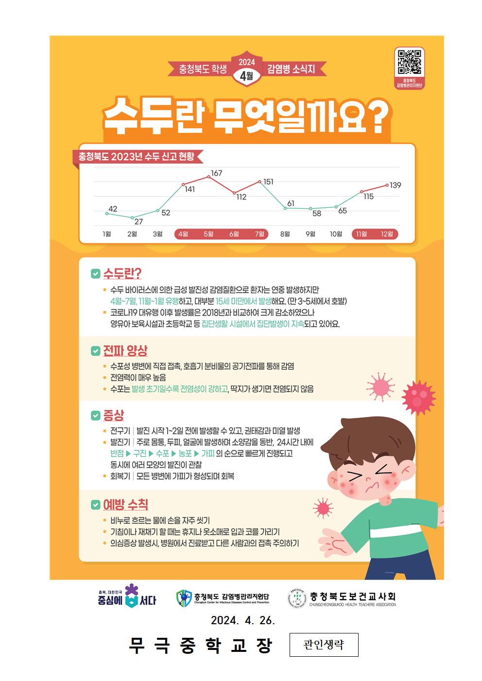 가정통신문(수두 예방 안내)002