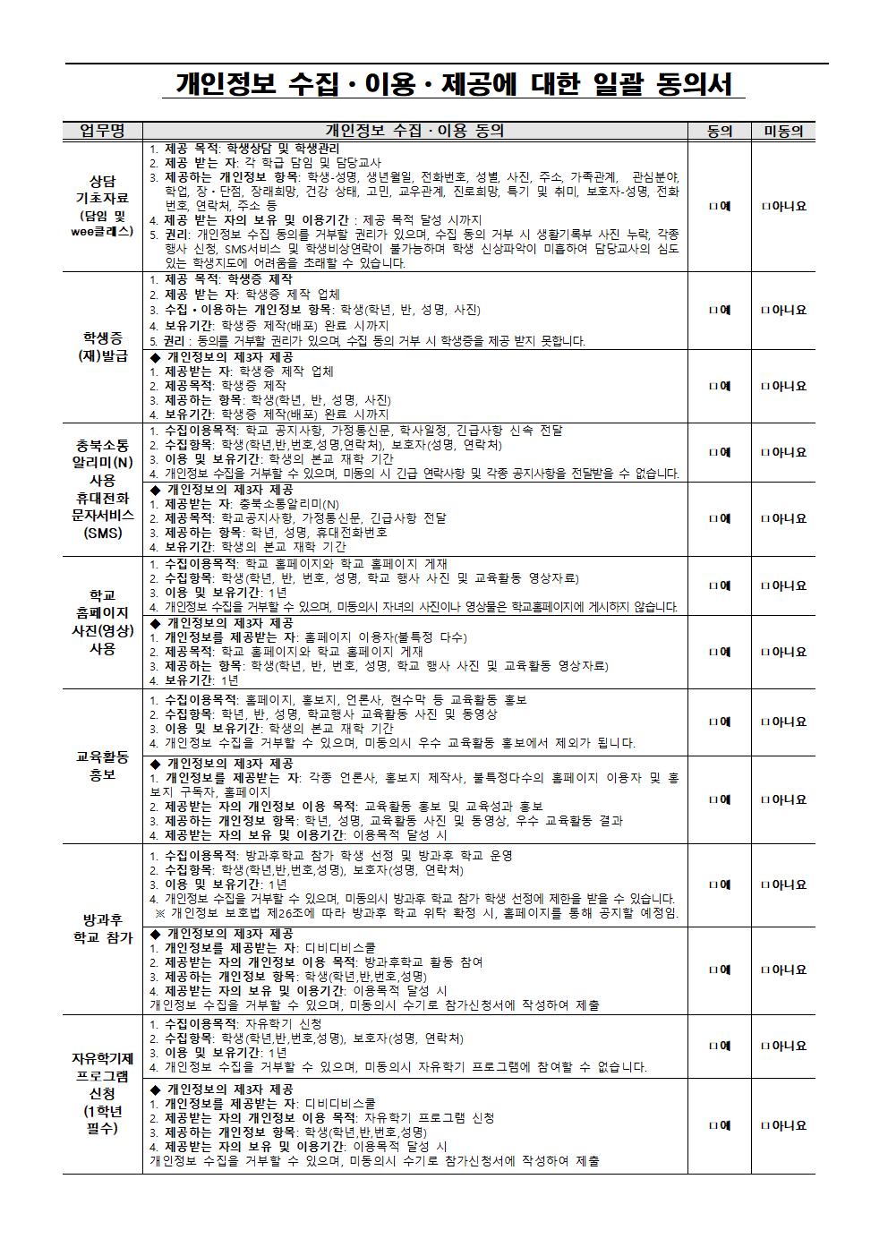 2024. 개인정보 이용수집제공 동의서002