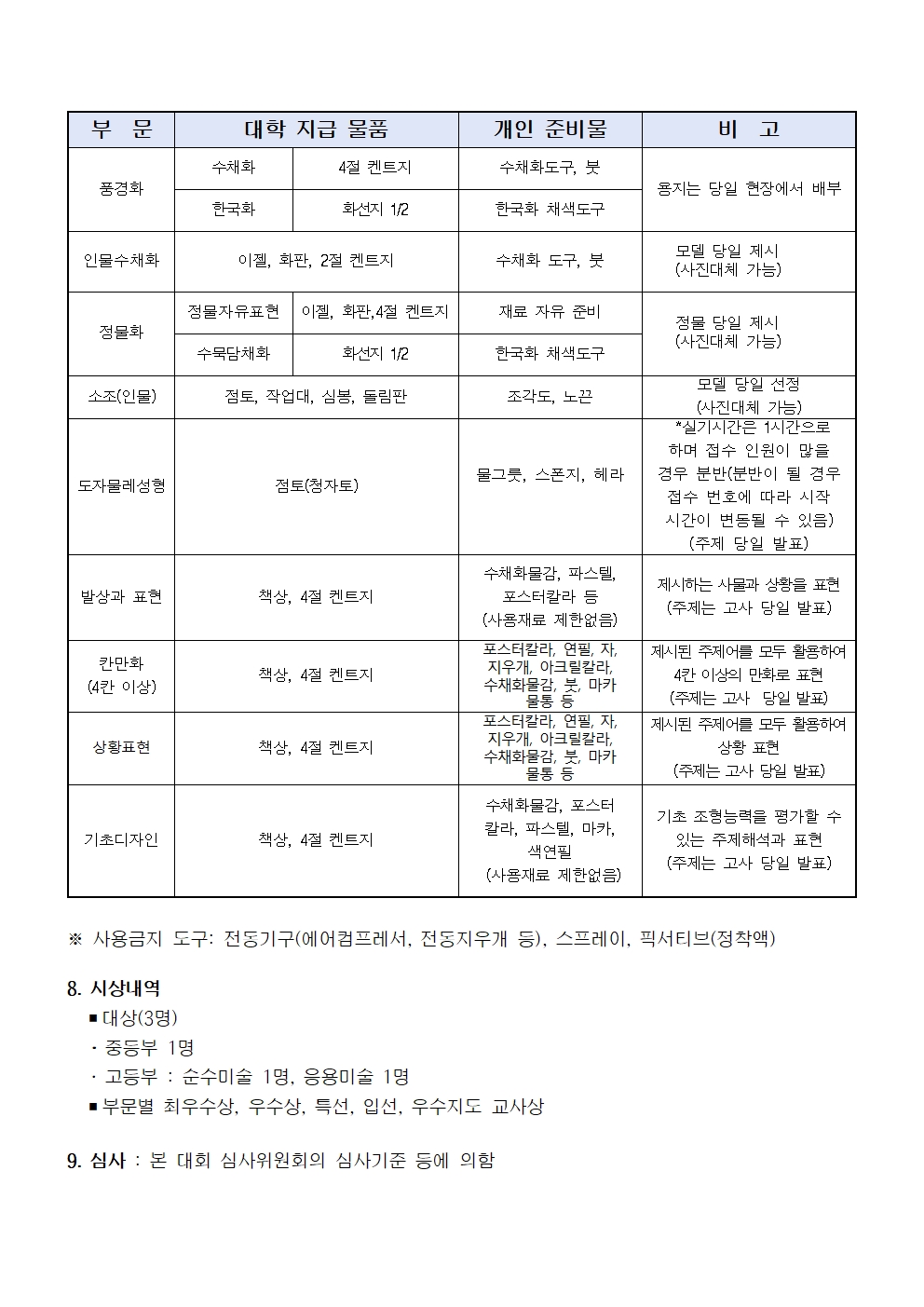 제58회 조선대학교 전국 학생 미술 실기대회 요강002