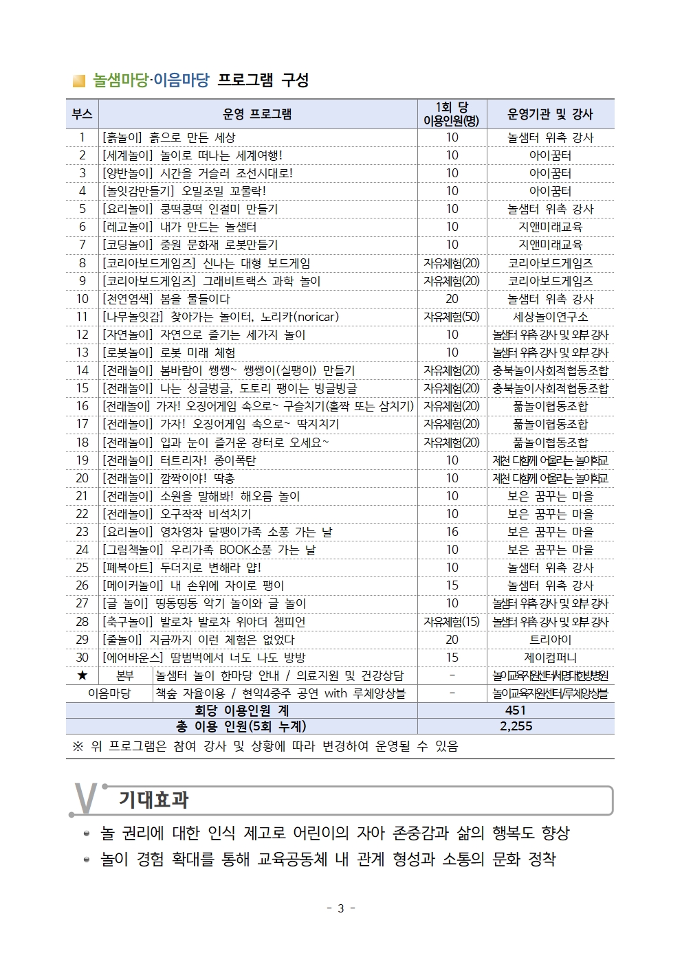 2024. 놀샘터 놀이 한마당 운영 계획 안내003