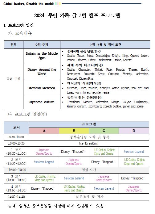 주말 가족 글로벌 캠프(1기)2