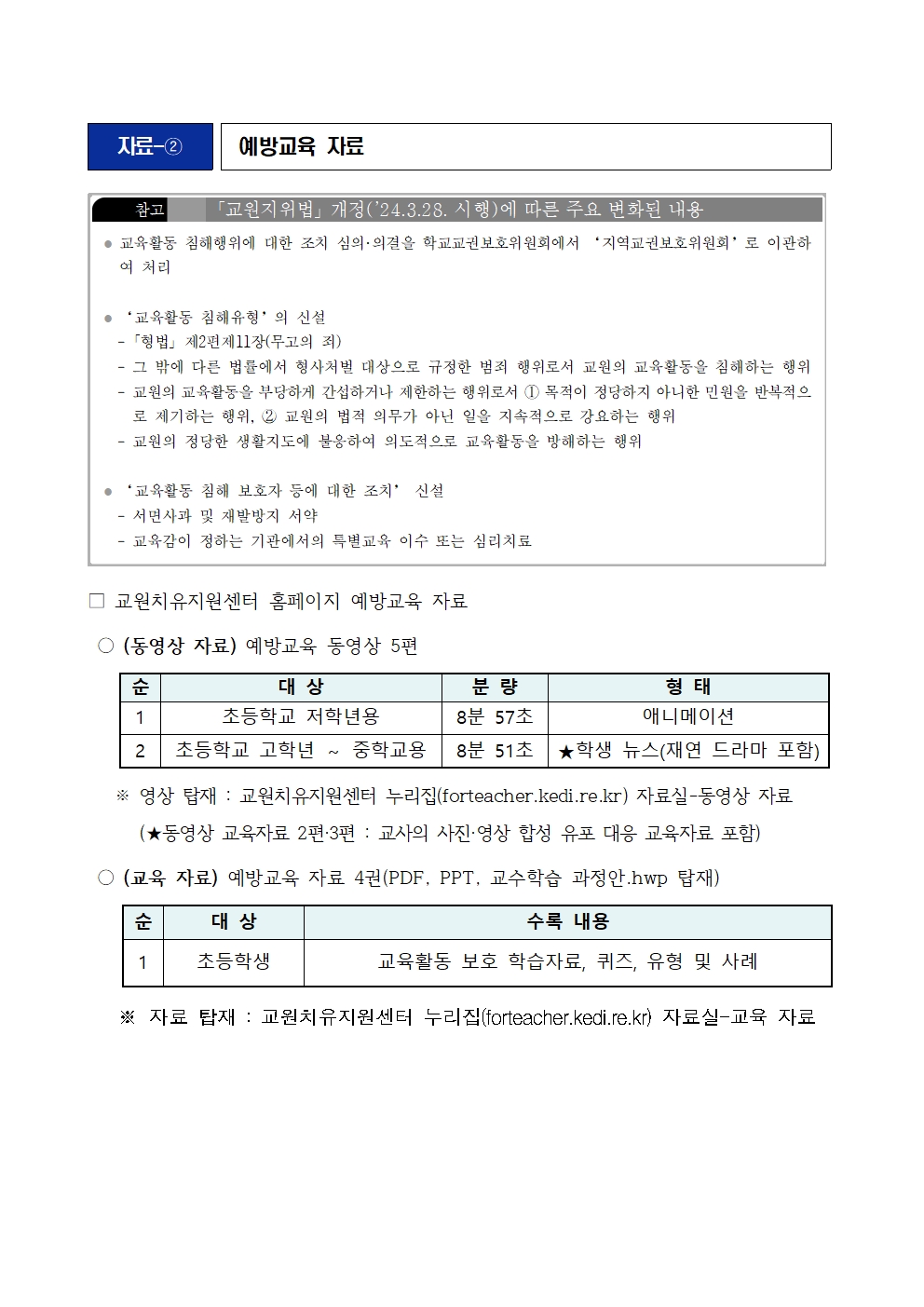 2024. 교육활동 침해 예방 학생 연수002