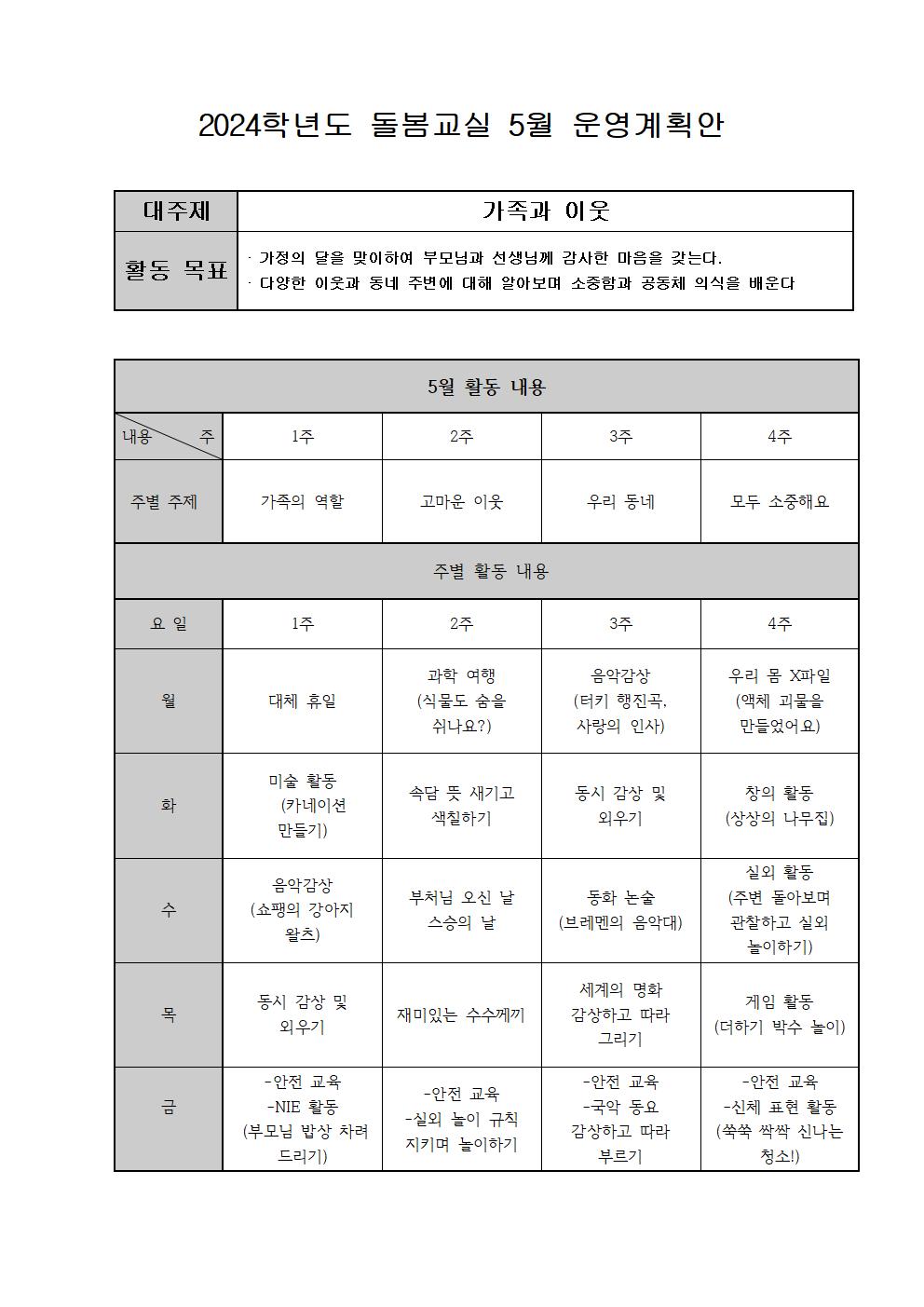 2024.돌봄5월지도계획안 (1)001