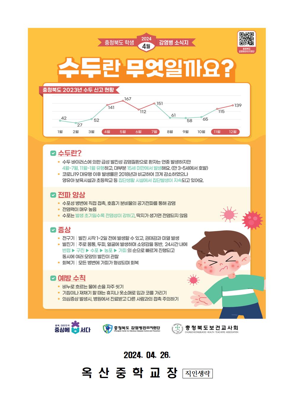 수두 예방 수칙 안내002