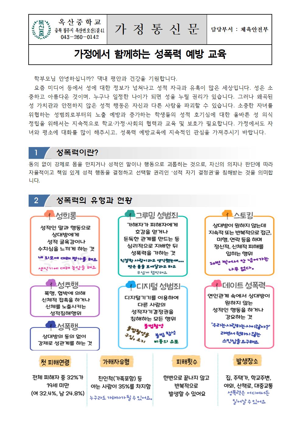 가정에서 함께하는 성폭력 예방 교육001