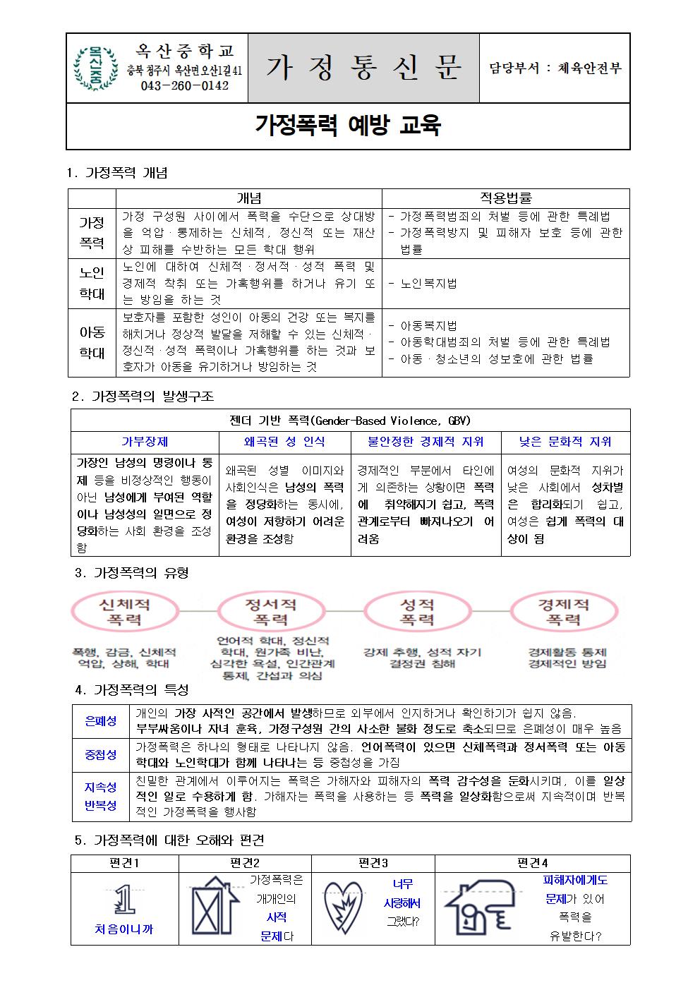 가정폭력 예방 교육001