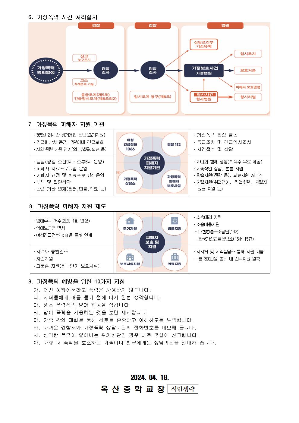 가정폭력 예방 교육002