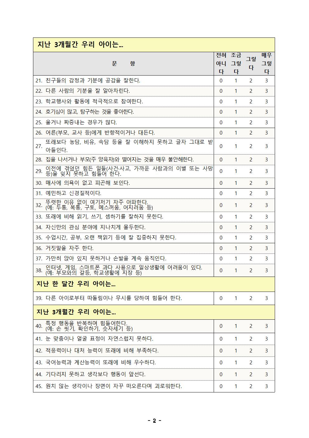 초등학생용 정서행동특성검사지002