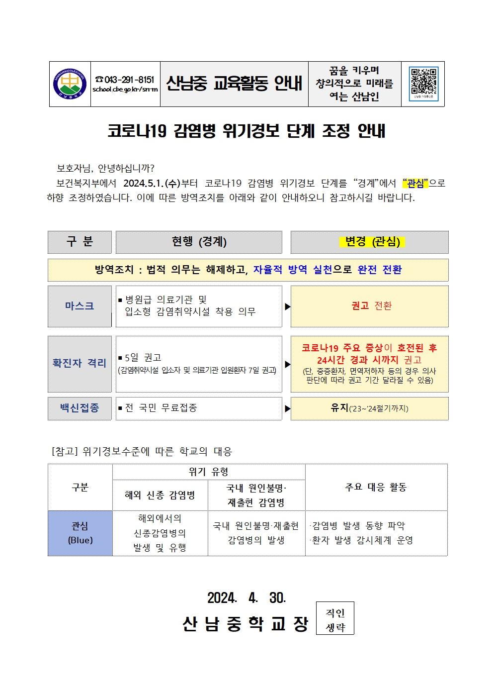 코로나19 감염병 위기경보 단계 조정 안내 가정통신문001