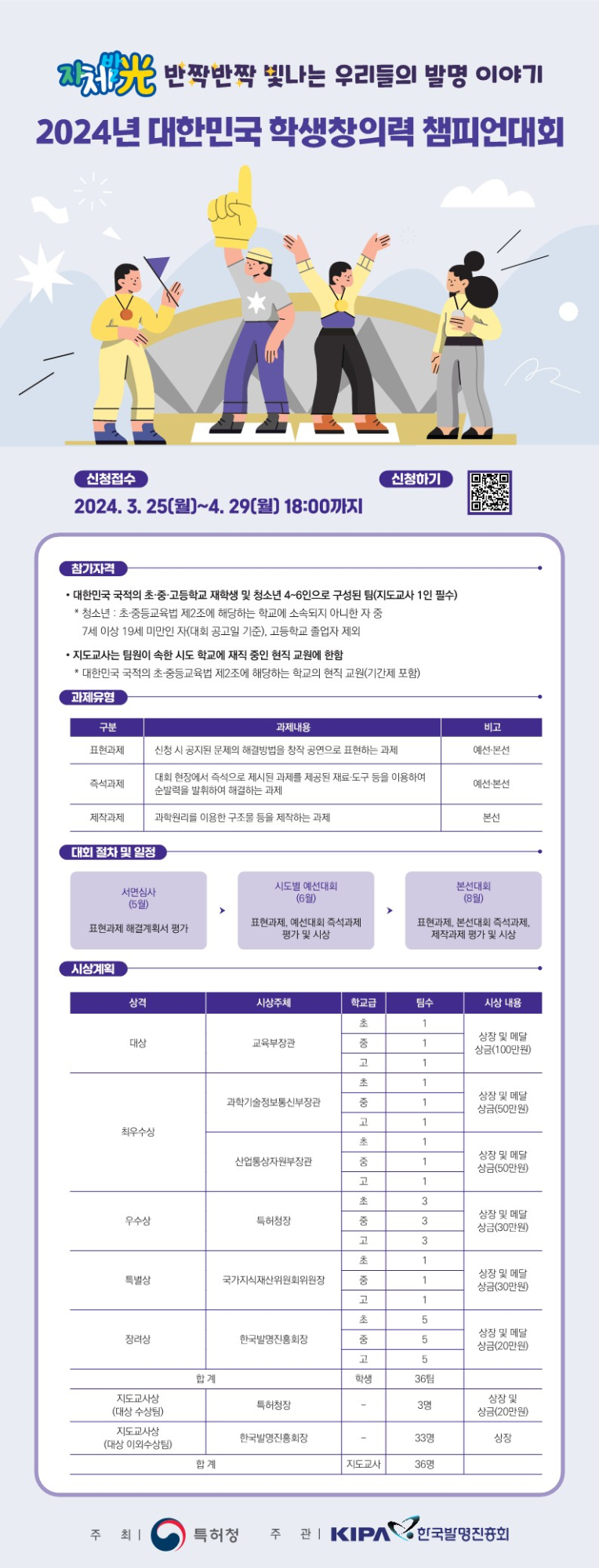 충청북도교육청 창의특수교육과_[붙임 8] 포스터_2024년 대한민국 학생창의력 챔피언대회