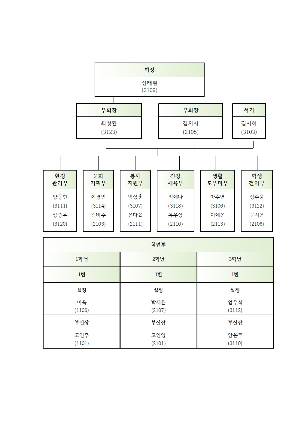 학생자치회001