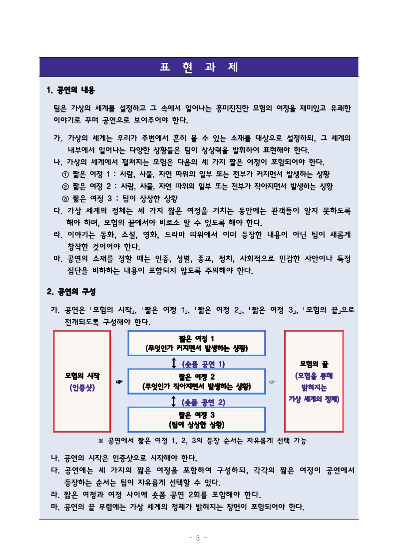 2024년 대한민국 학생창의력 챔피언대회 표현과제_3