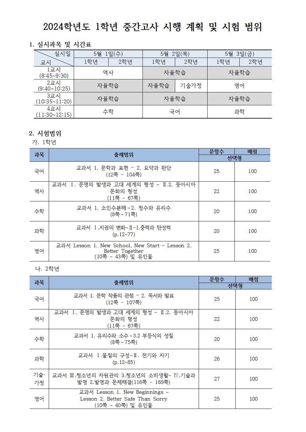 2024학년도 1학기 중간고사 시행 계획 및 시험범위 안내001