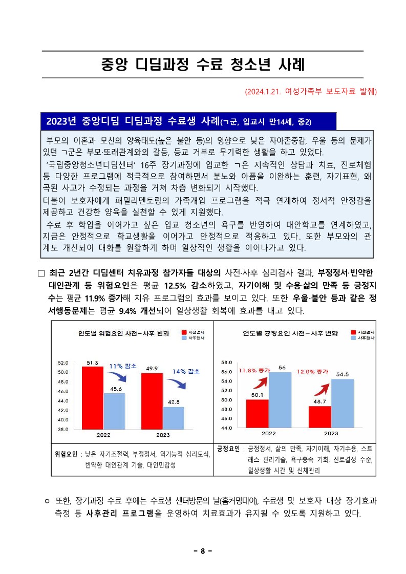 2024년 장기과정 디딤2기 입교생 모집 안내_8