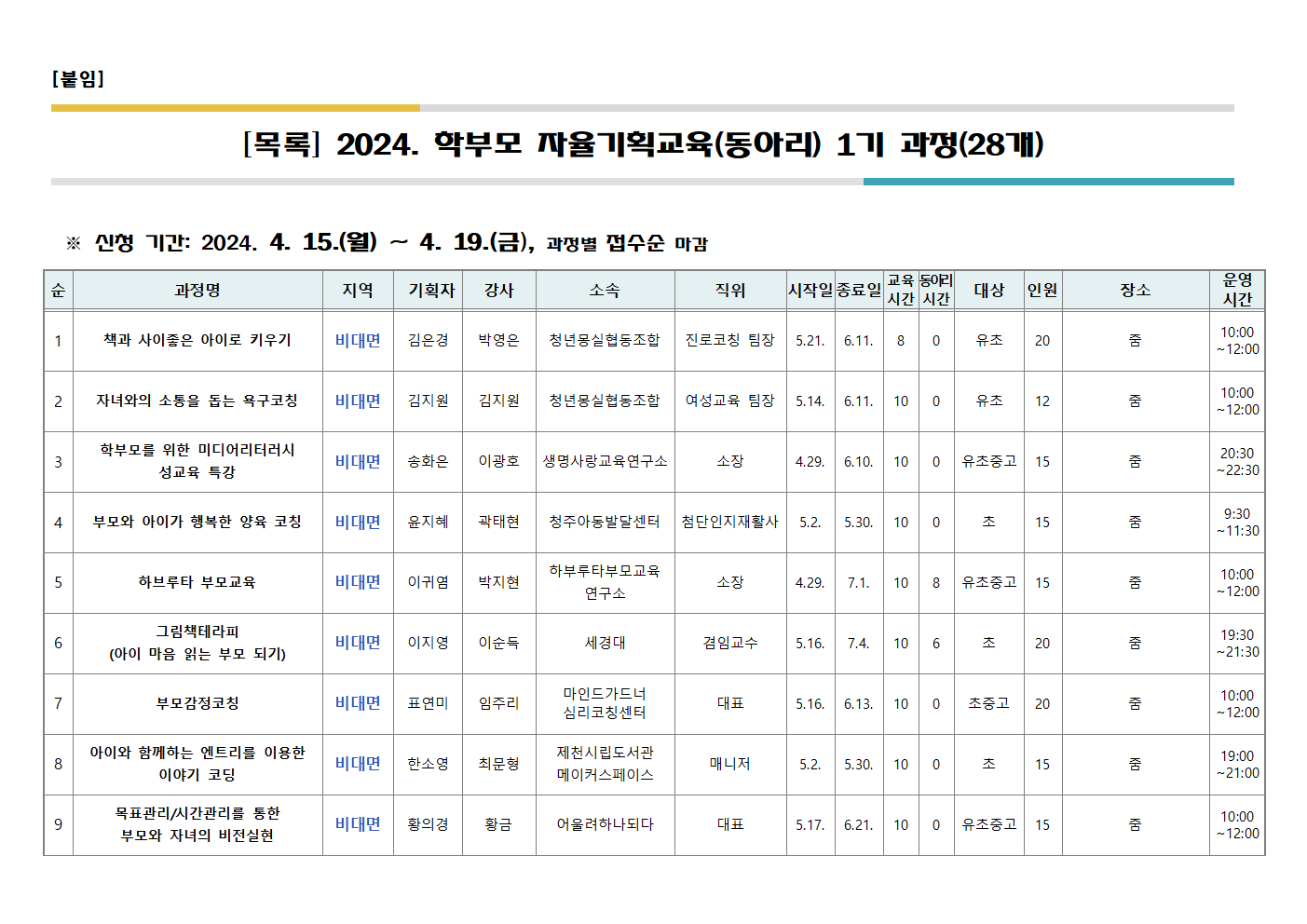 [가정통신문 예시] 2024. 학부모 자율기획교육(동아리) 1기 과정(28개) 신청 안내002