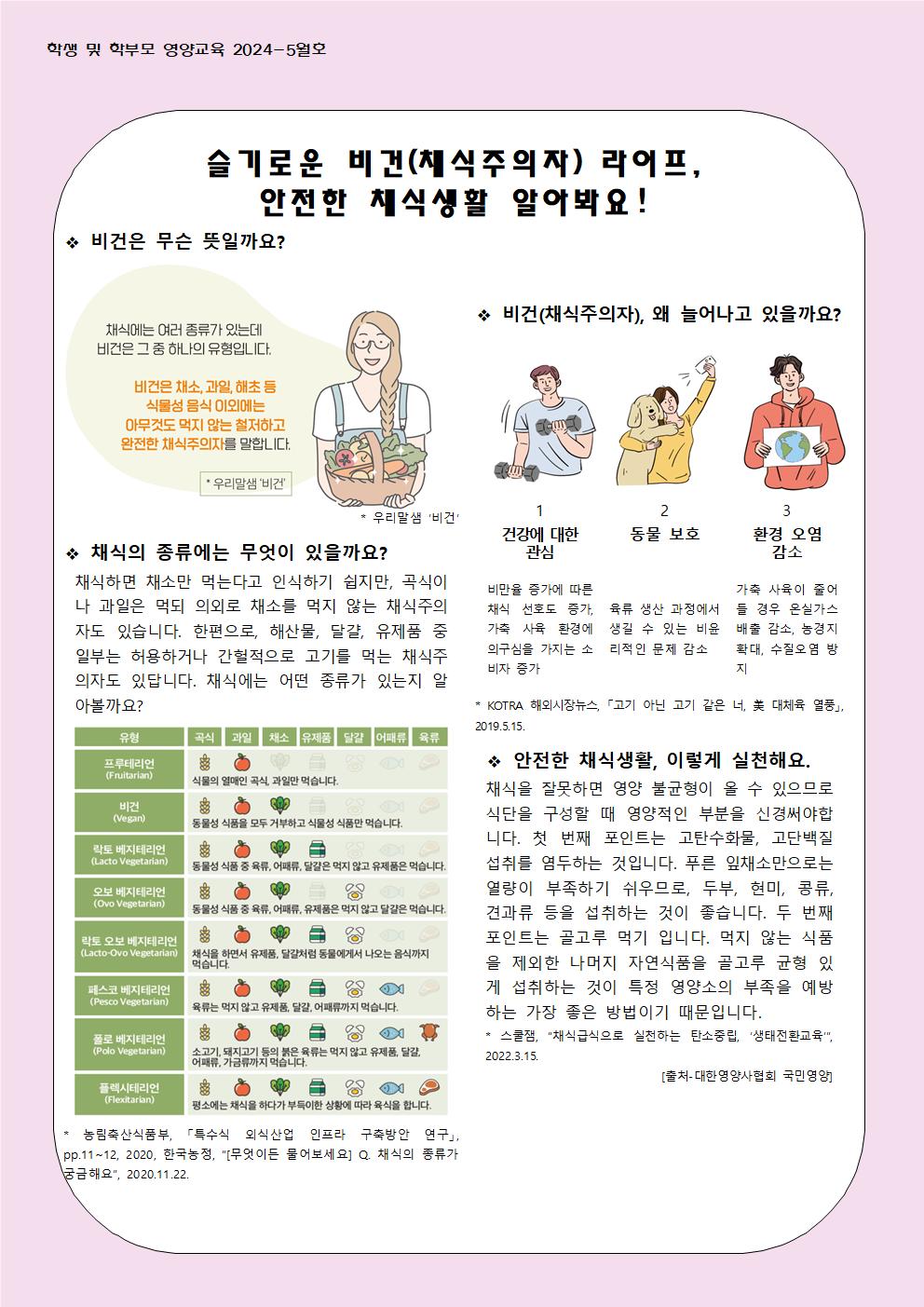 5월 학생 및 학부모 교육