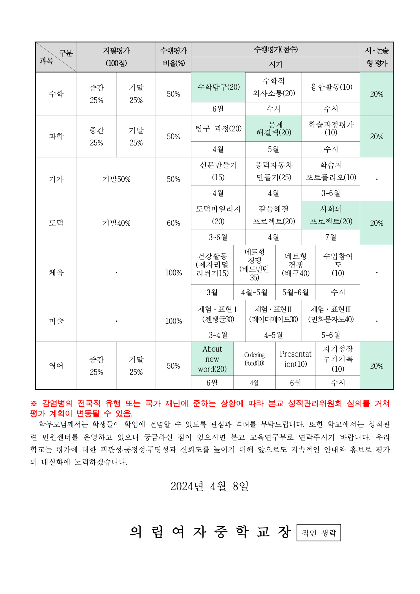 2024학년도 3학년 1학기 평가 안내 가정통신문_2