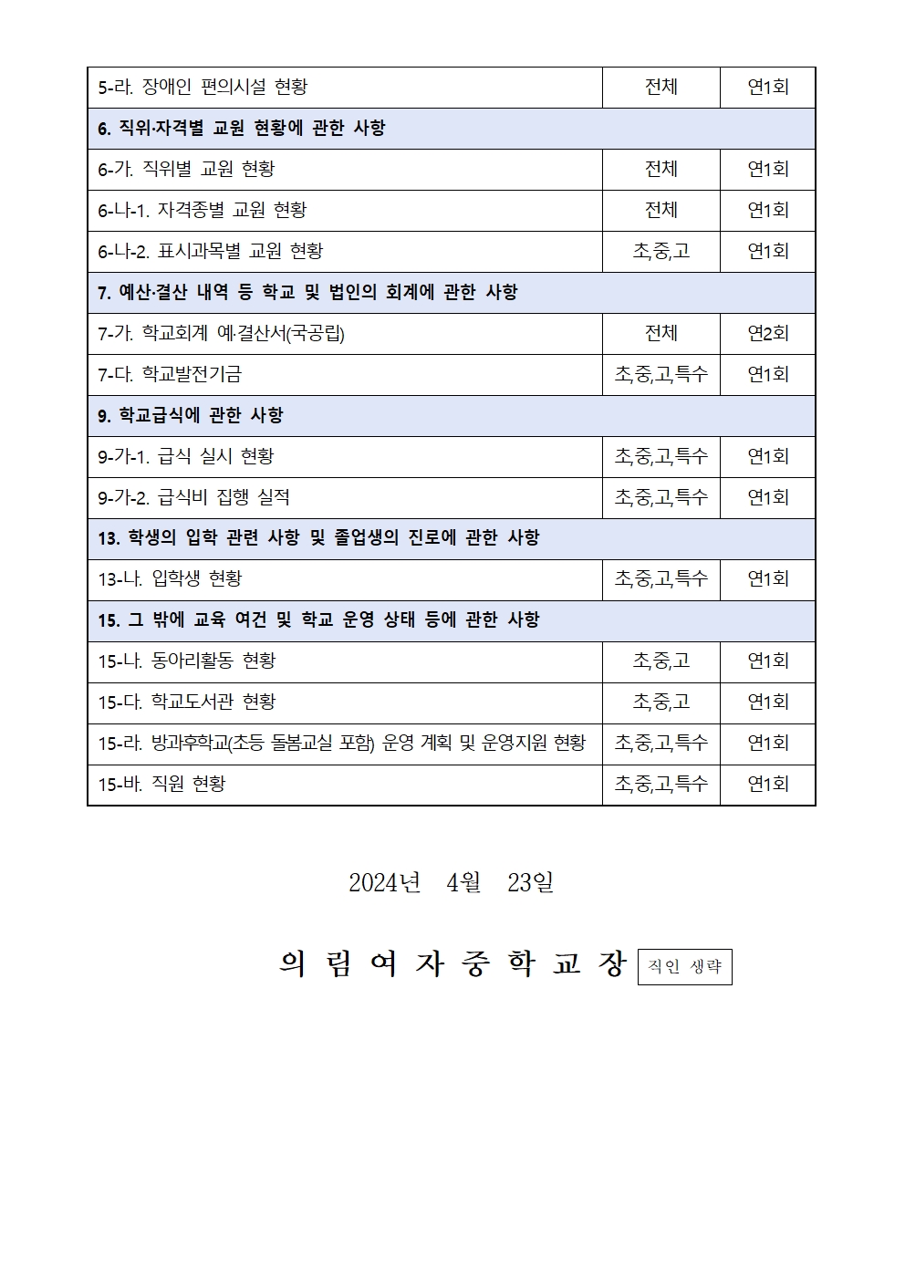 [붙임2] 2024년 정보공시 2차(5월) 가정통신문002