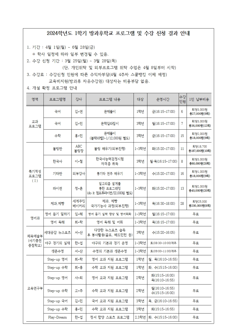 2024. 1학기 방과후학교 수강신청 결과 안내 가정통신문002