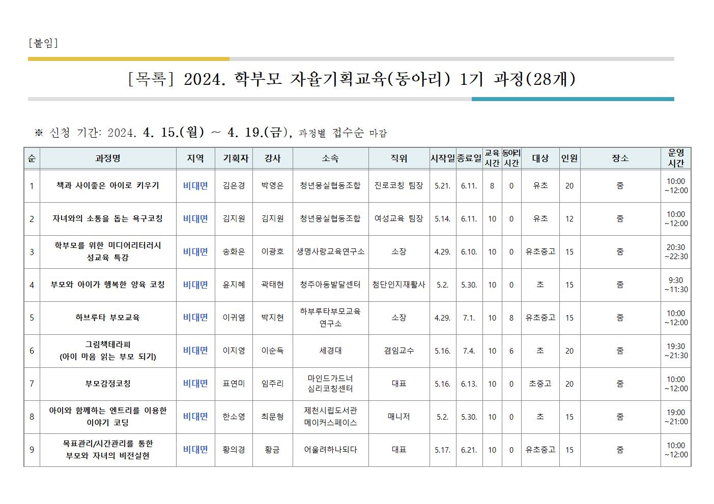 2024. 학부모 자율기획교육(동아리) 1기 과정(28개) 신청 안내002