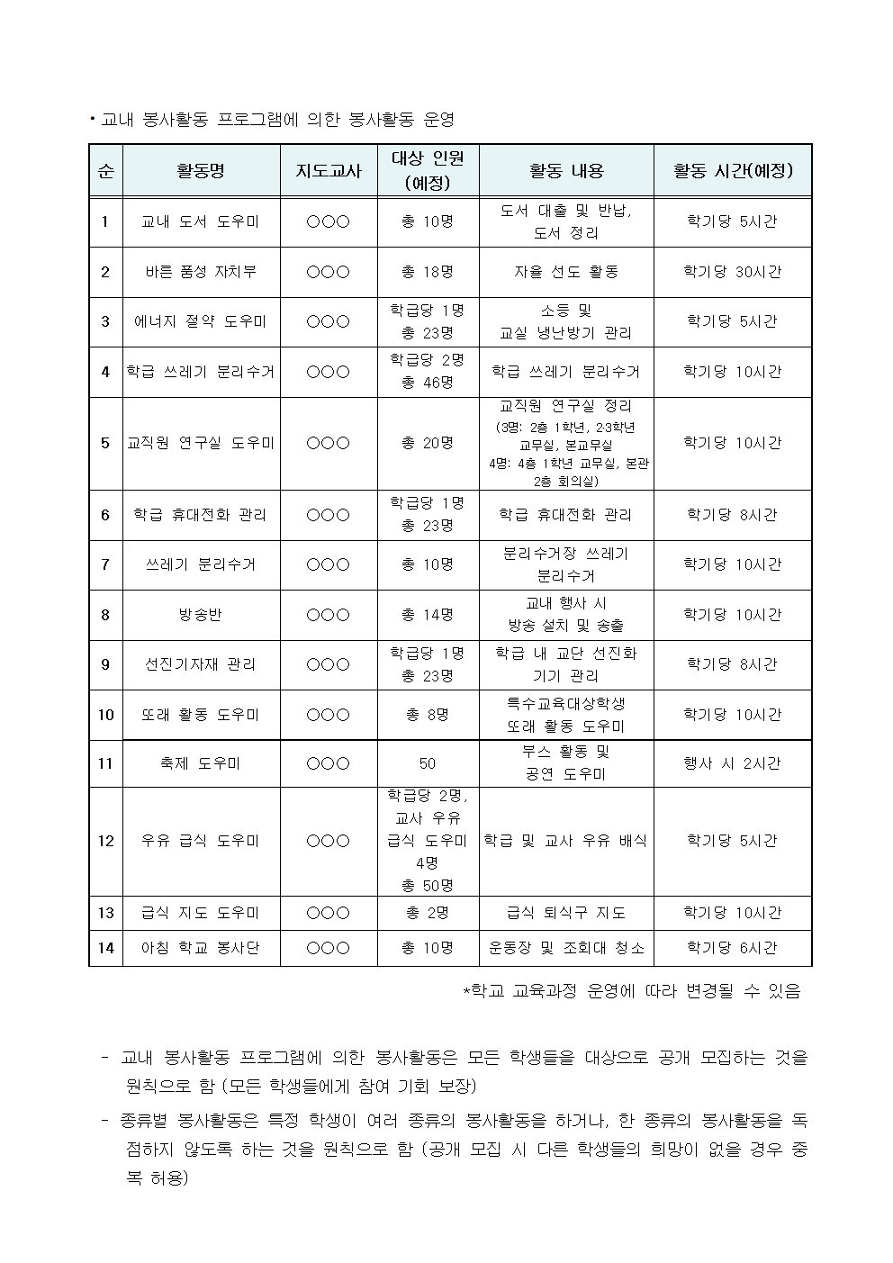 2024학년도 학생 봉사활동 운영 계획(홈페이지용)002