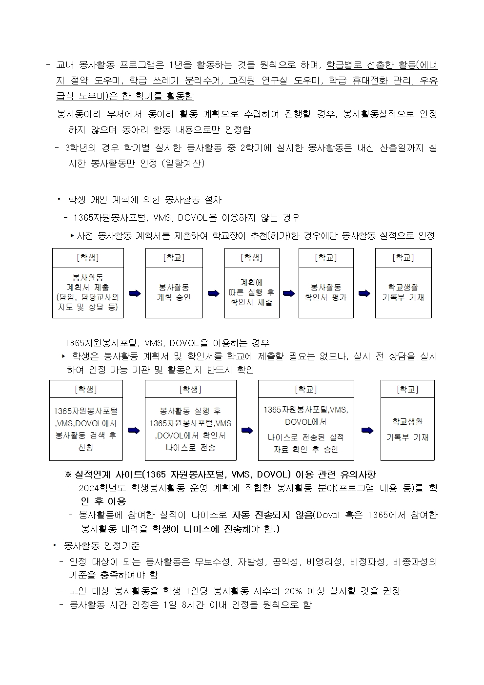 2024학년도 학생 봉사활동 운영 계획(홈페이지용)003