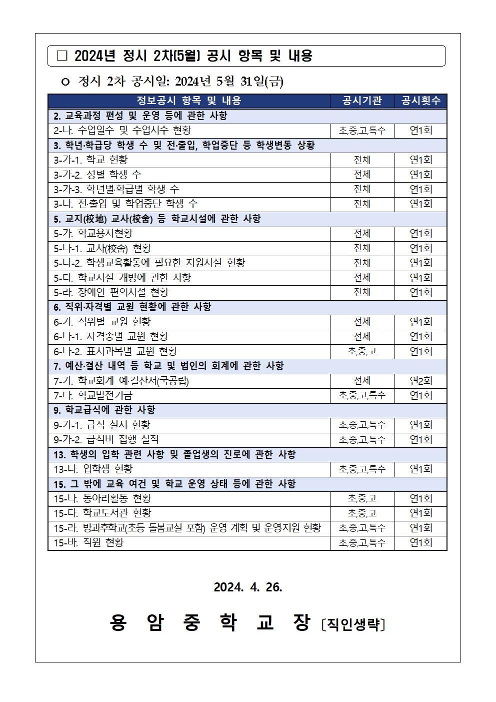 2024. 정시 2차(5월) 초.중등학교 정보공시 안내002