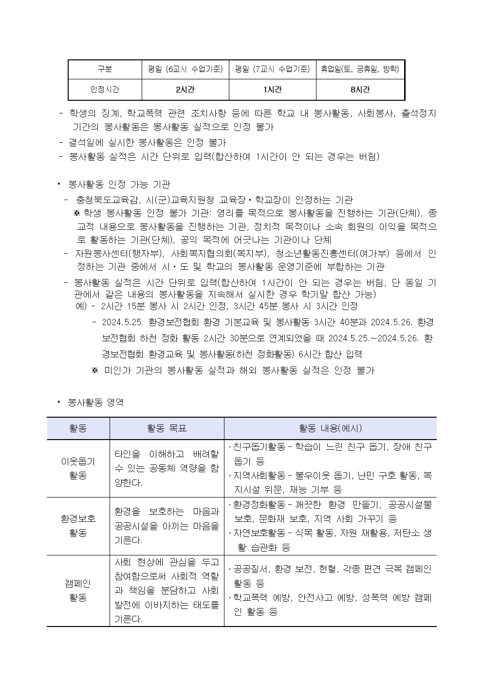 2024학년도 학생 봉사활동 운영 계획(홈페이지용)004