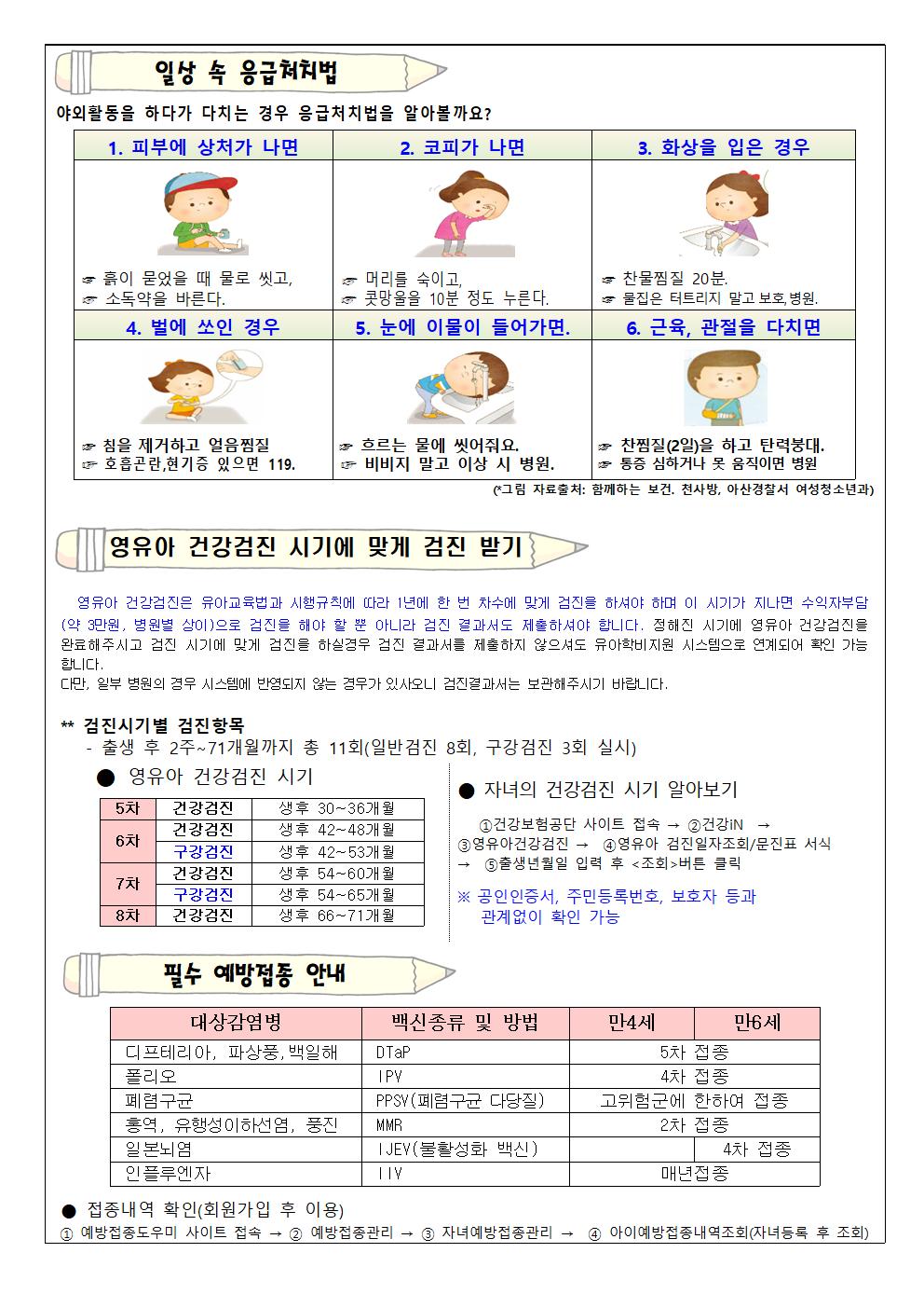 2024. 5월 보건소식지003