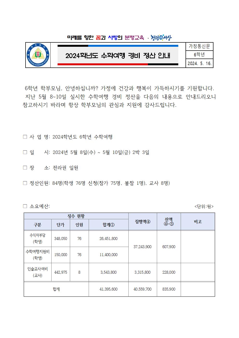 2024학년도 수학여행 경비 정산 결과 안내 가정통신문(최종)001