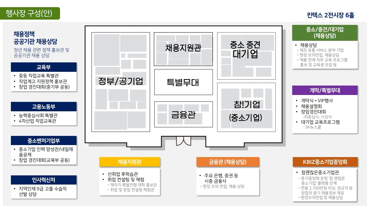 2024 대한민국 고졸 인재 채용엑스포 안내.pdf_page_3