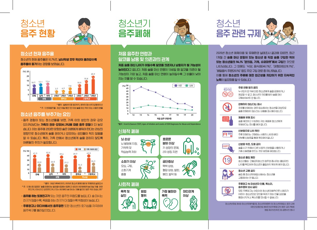 청소년 음주예방교육 리플릿_2