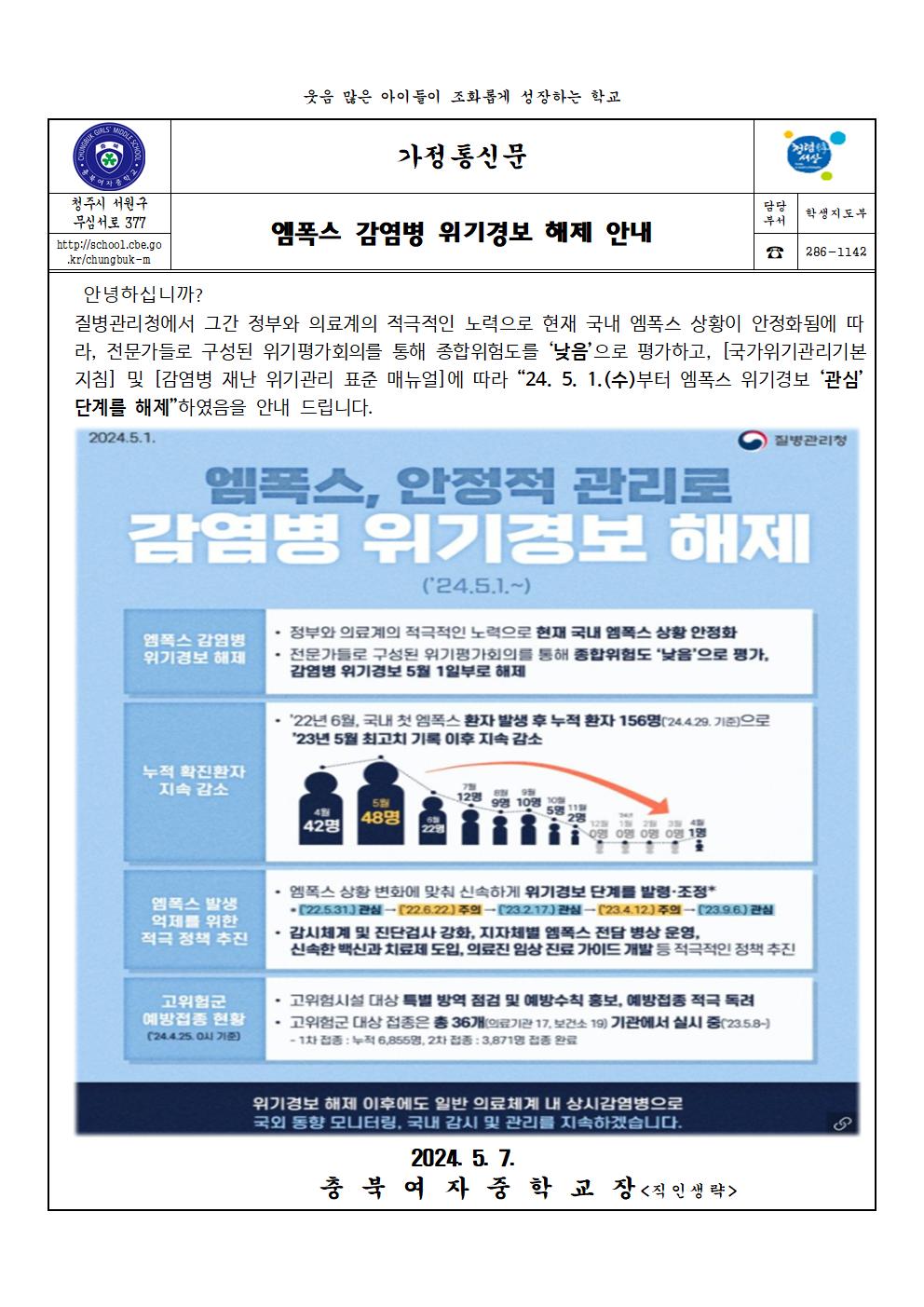 엠폭스 감염병 위기경보 해제 안내001