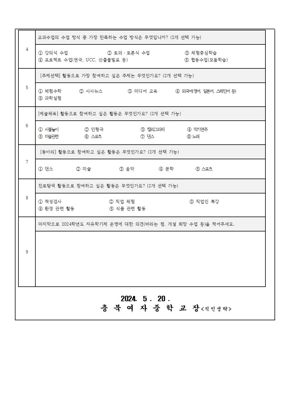 2학기 자유학기제 설문(가정통신문)002