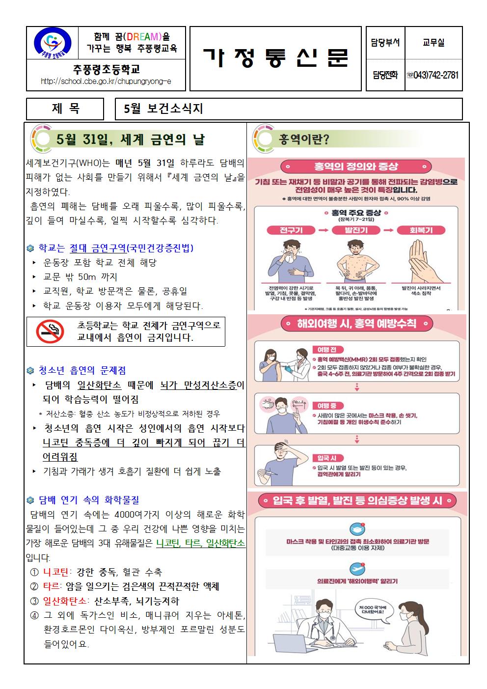 2024. 5월 보건소식지001