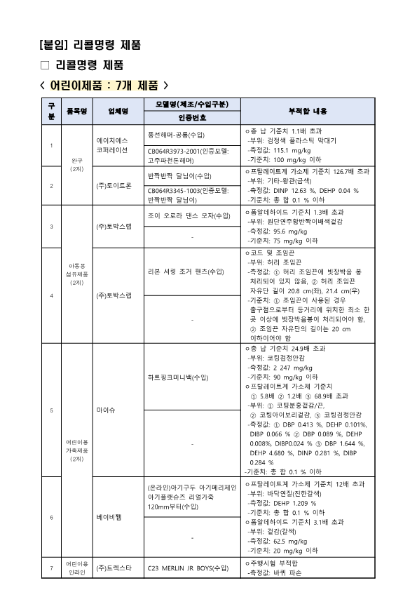 완구, 자전거 등 8개 제품 리콜명령 가정통신문_2