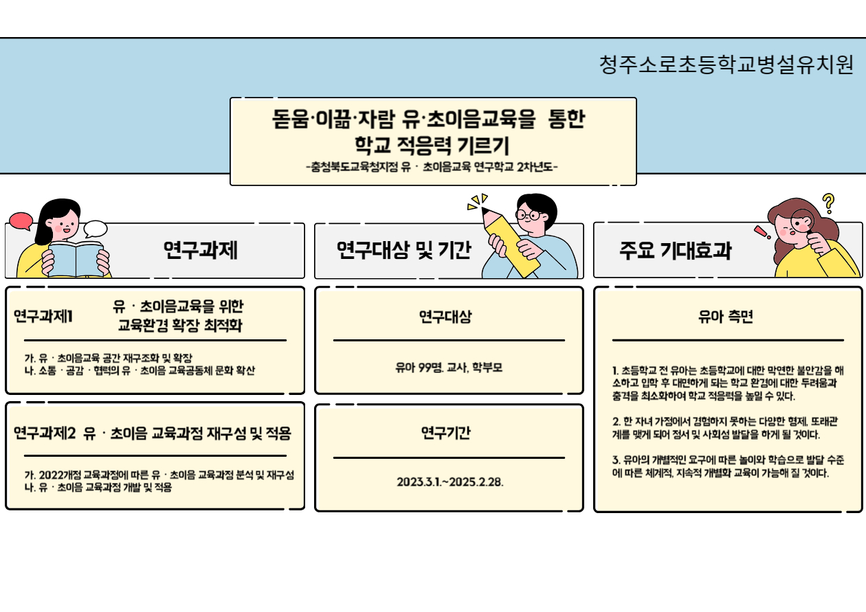 24. 연구주제 안내(홈페이지 게시용) (1)