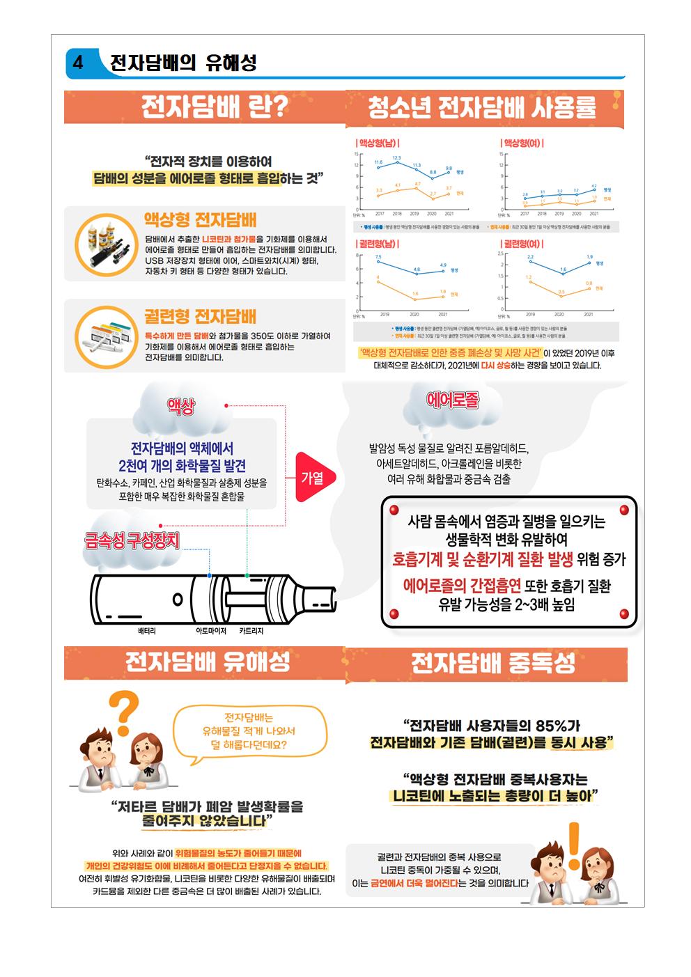 가족과 함께하는 흡연예방 교육002