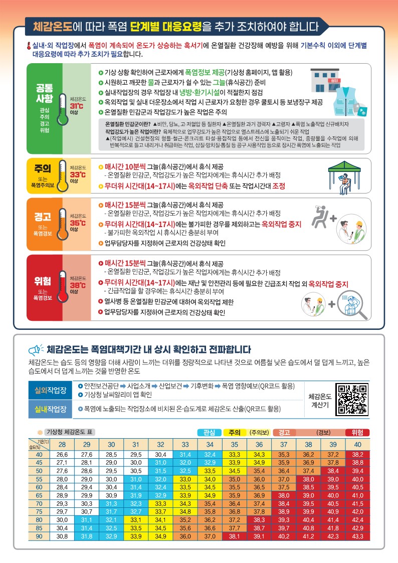 온열질환예방OPS-최종(웹용)_2