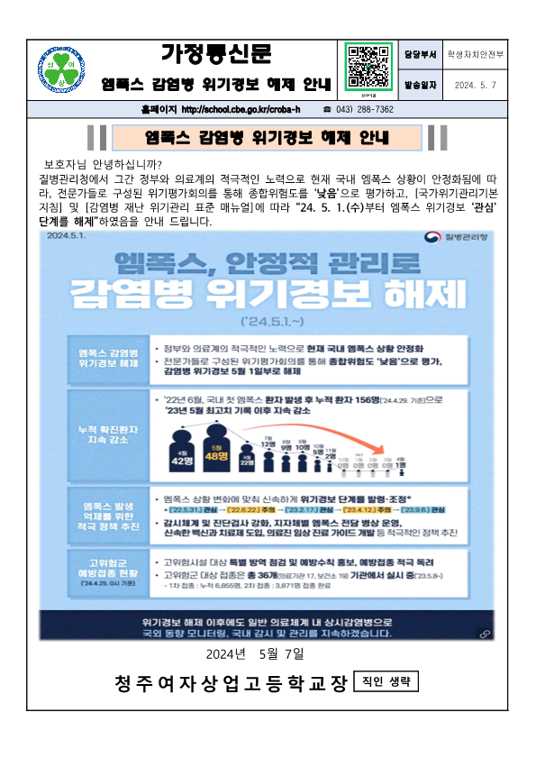 엠폭스 감염병 위기경보 해제 안내_1