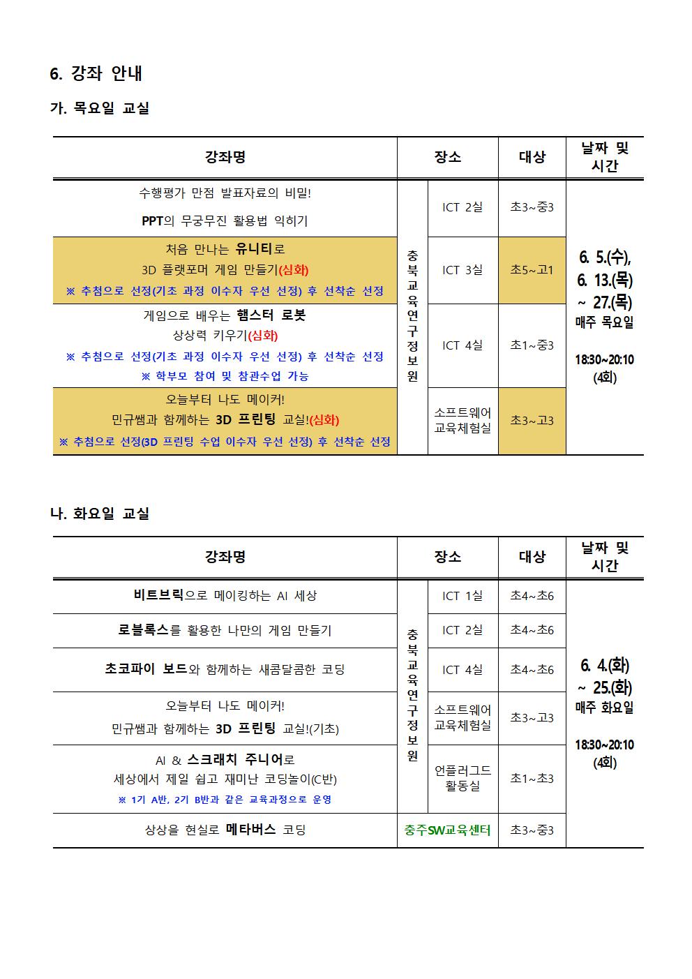 [붙임] 2024. 하굣길 SW·AI 교실(3기) 운영 안내문002