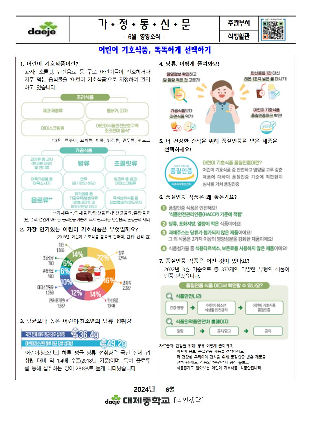 [가정통신문] 6월 영양소식(어린이 기호식품, 똑똑하게 선택하기)001