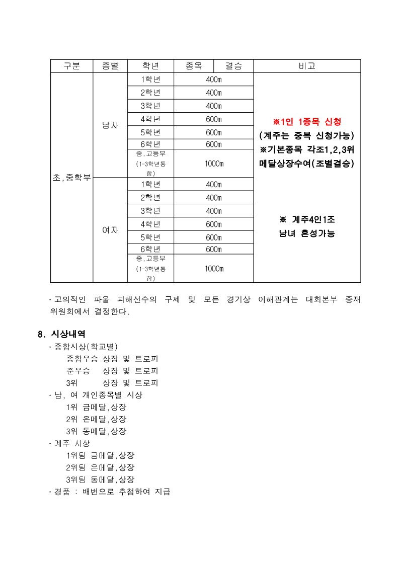 [대제중학교-5107 (첨부) 충청북도제천교육지원청 교육과] 2024 제7회시장배트랙대회접수(교육지원청)_4