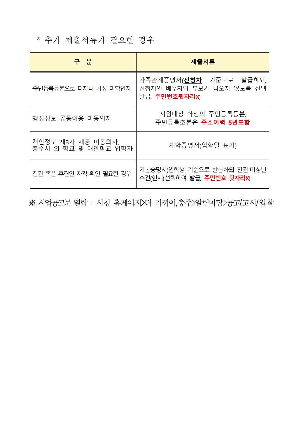 2024 다자녀가정 입학지원금 지원 안내문2002