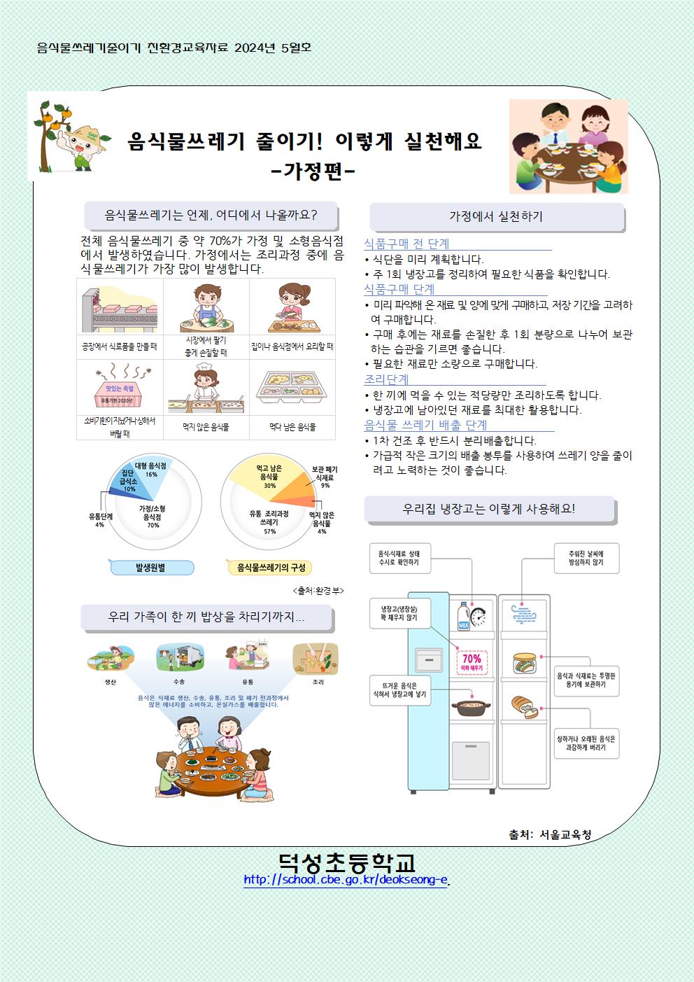 5월 음식물쓰레기 줄이기 교육자료001