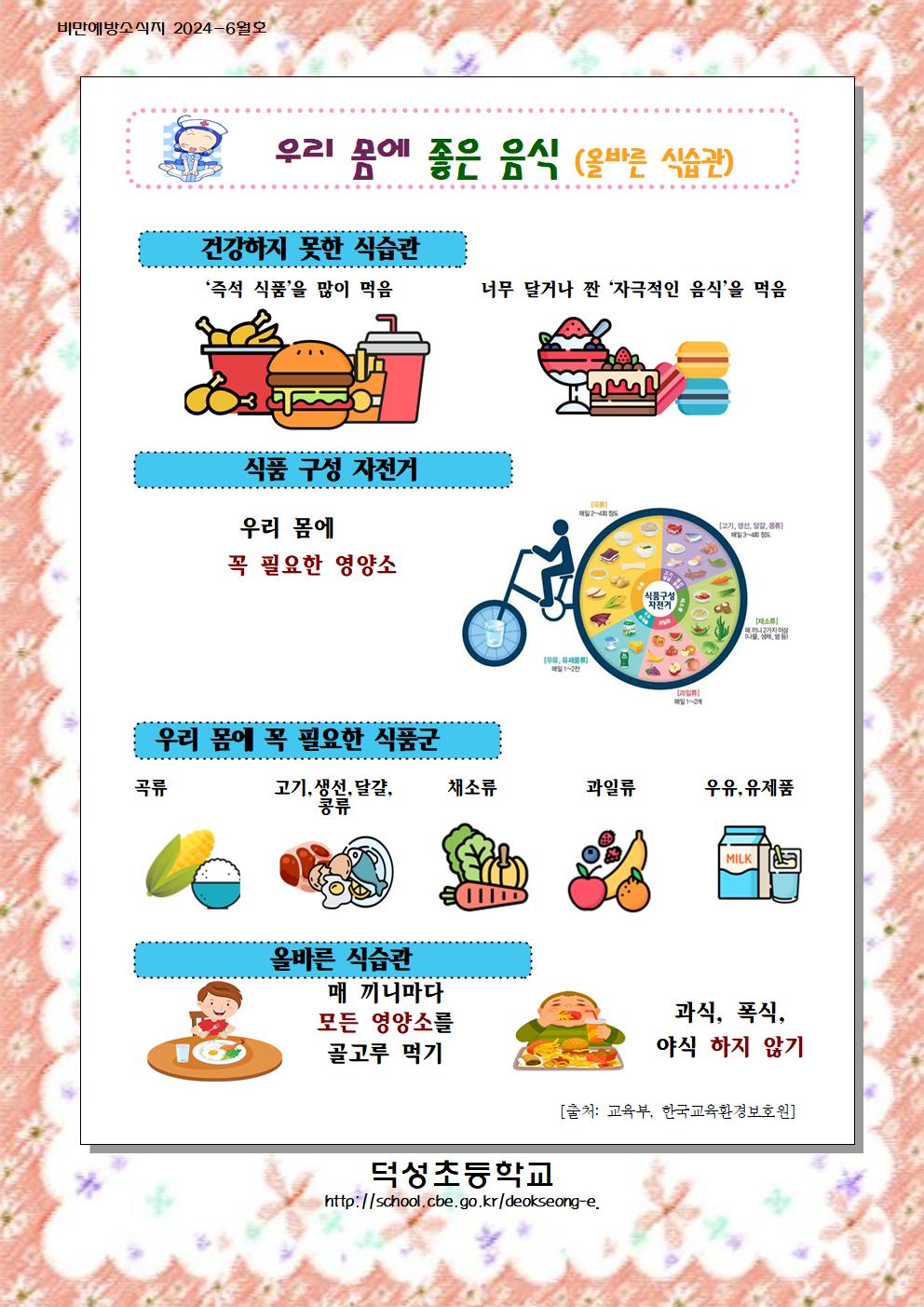 6월 비만예방 소식지001