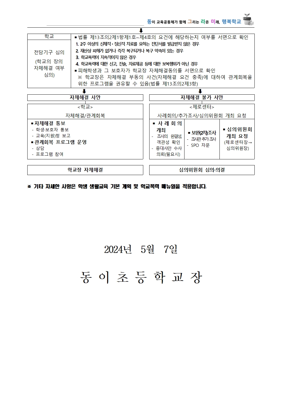 2024. 학교폭력 예방교육 안내문003