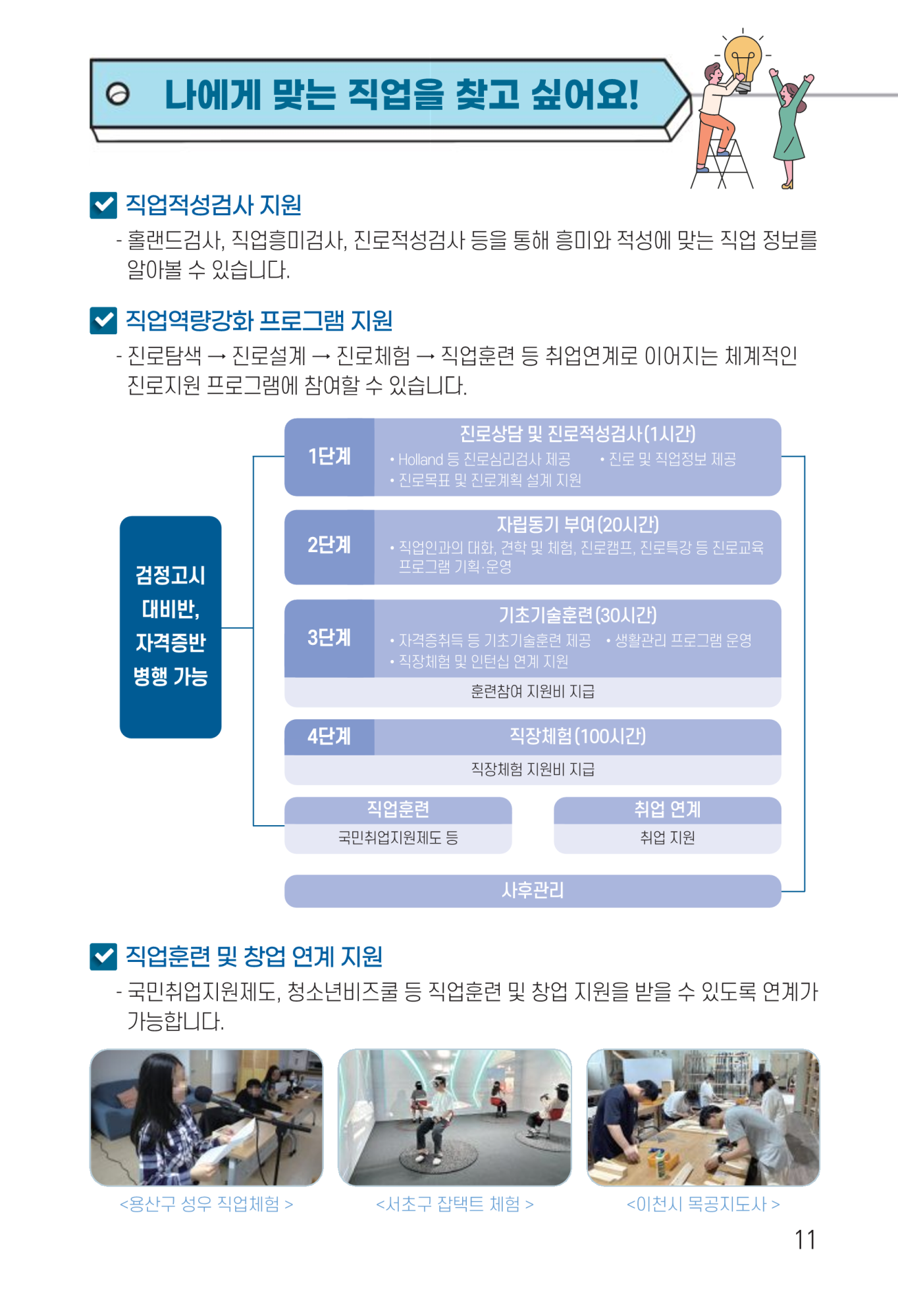 충청북도교육청 인성시민과_2024. 학교밖청소년 지원 안내서_11